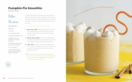 Recipe page for pumpkin pie smoothie with ingredients and two glasses of smoothie topped with whipped cream.